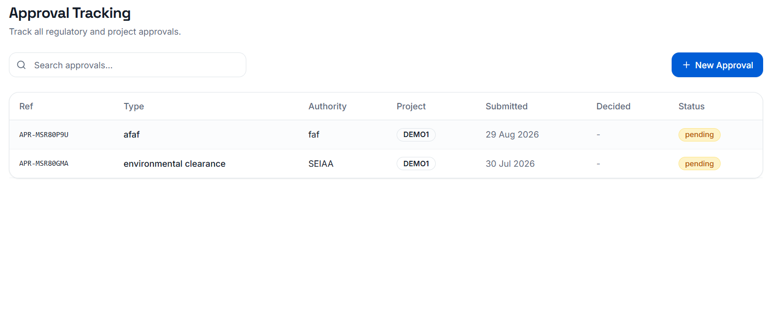 Terra Maker Checker Approvals Interface